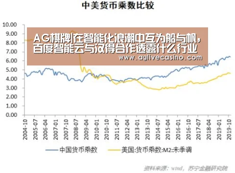 AG棋牌|在智能化浪潮中互为船与帆，百度