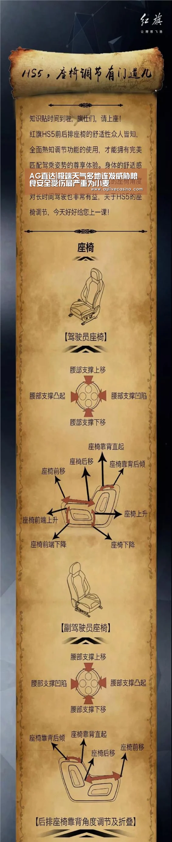 AG捕鱼